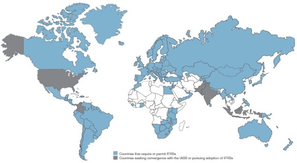 Países que adotam ou permitem IFRS